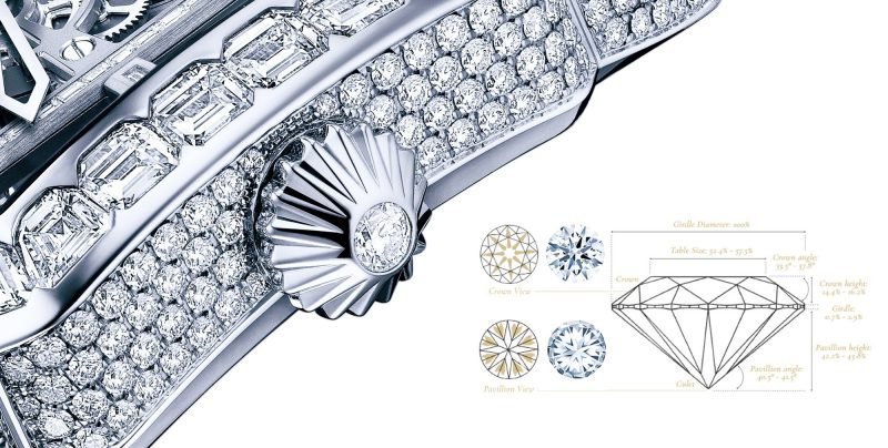 Backes & Strauss, Diamonds explained hearts & Arrows