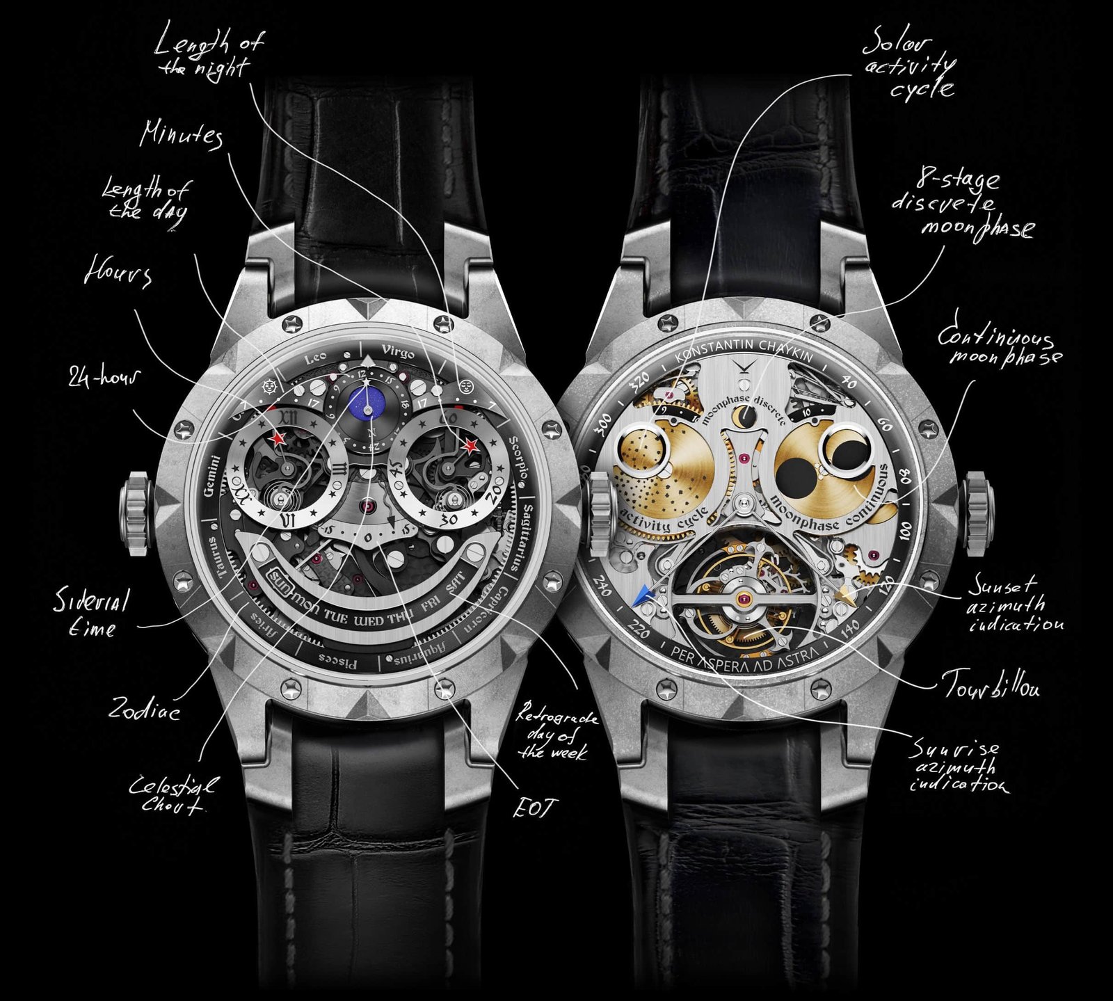 KONSTANTIN CHAYKIN Stargazer Only Watch 2023
